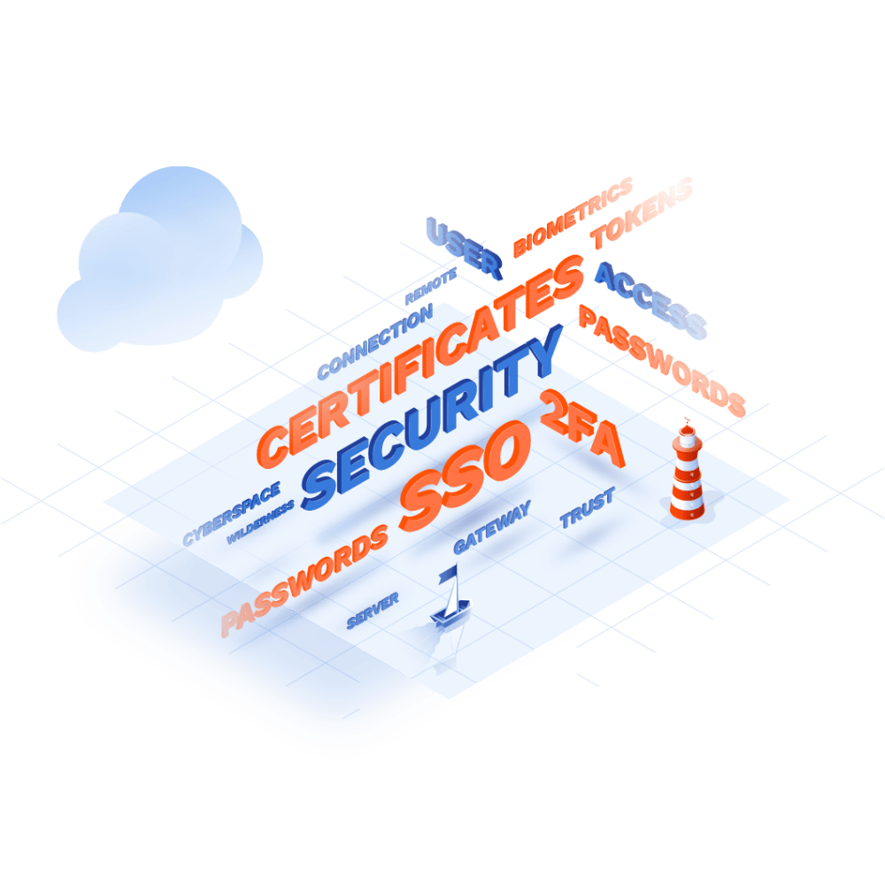 Network Security: Types Of Authentications